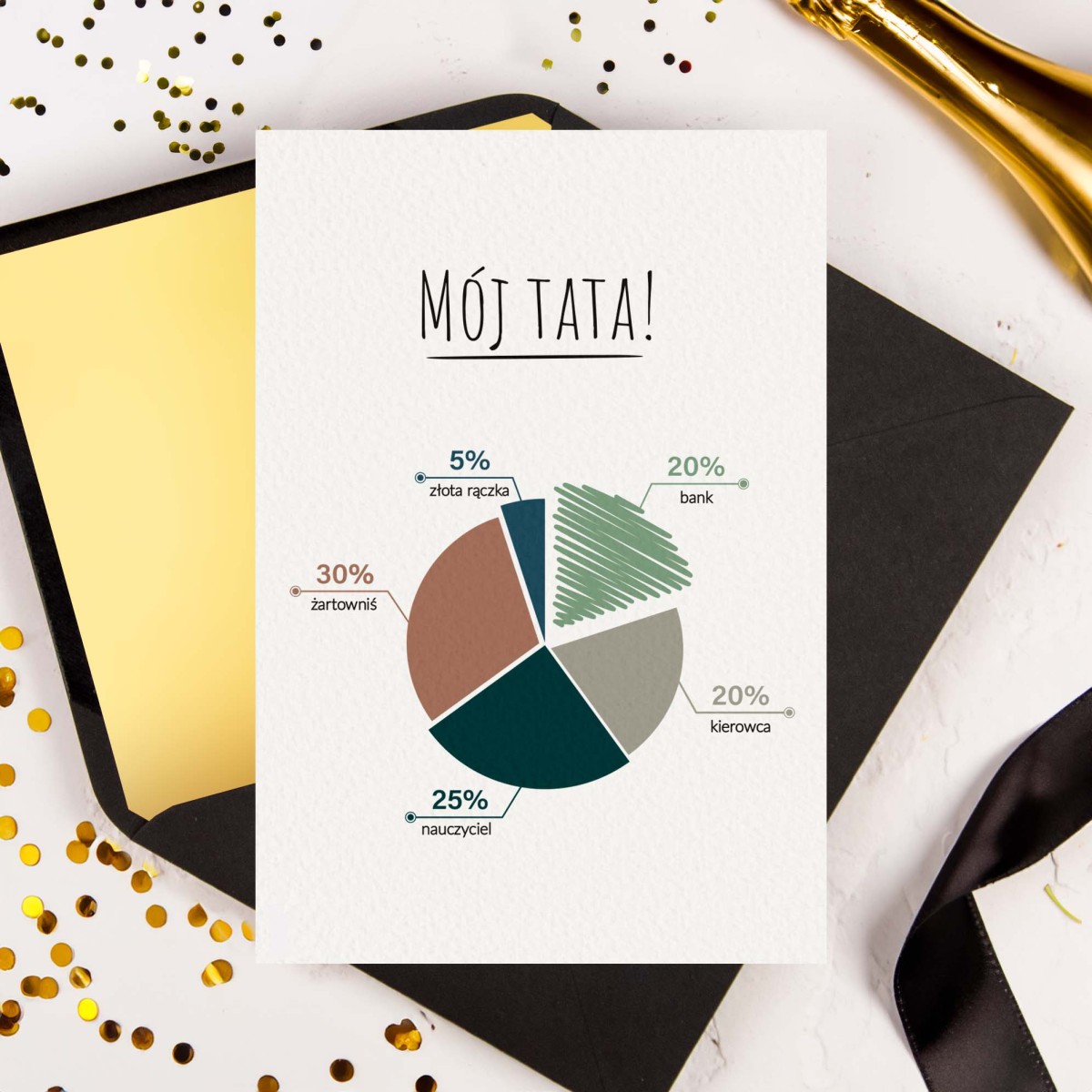 Personalizowana Zabawna kartka na urodziny dla taty z diagramem - Diagram